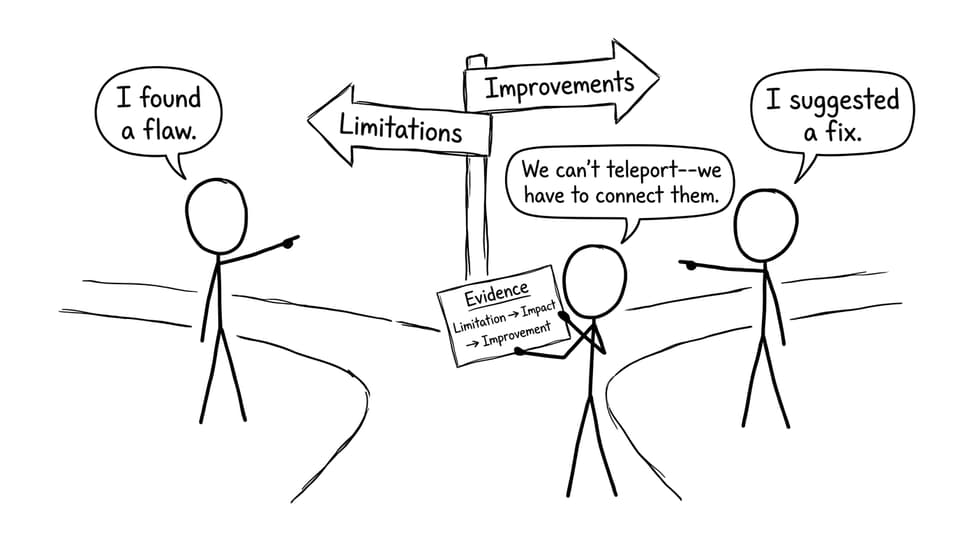 Limitations to improvements road map