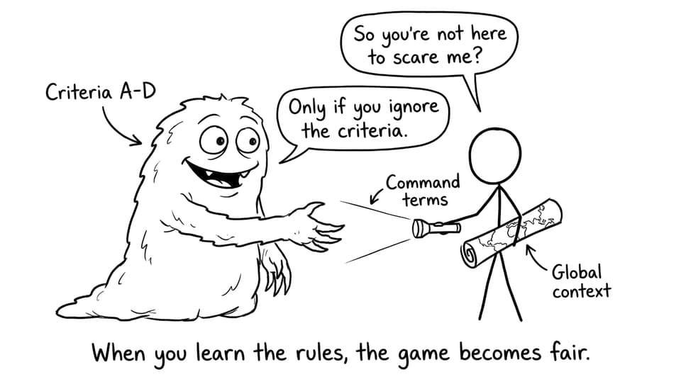 When you learn the rules, the game becomes fair.