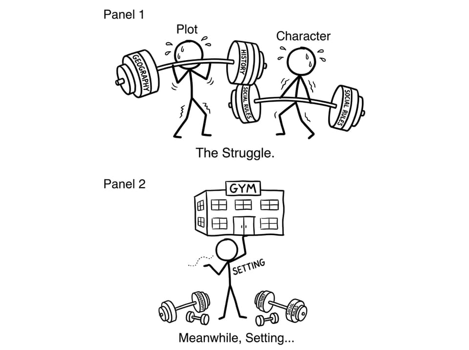 Setting holding the whole gym.