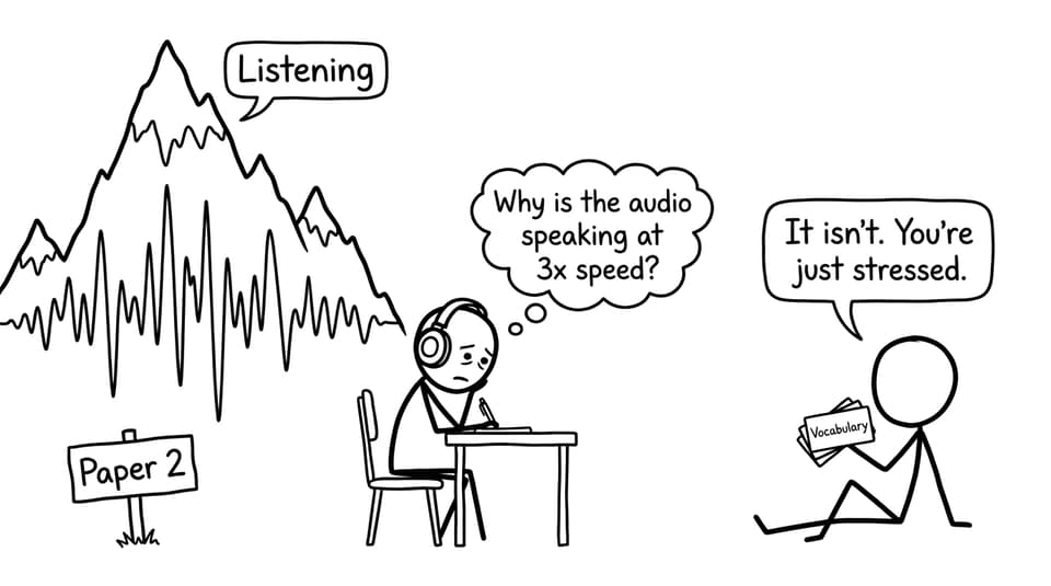 Listening feels like climbing
