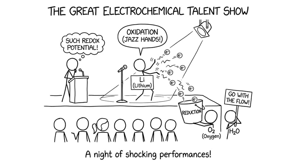 Electrochemical talent show comic