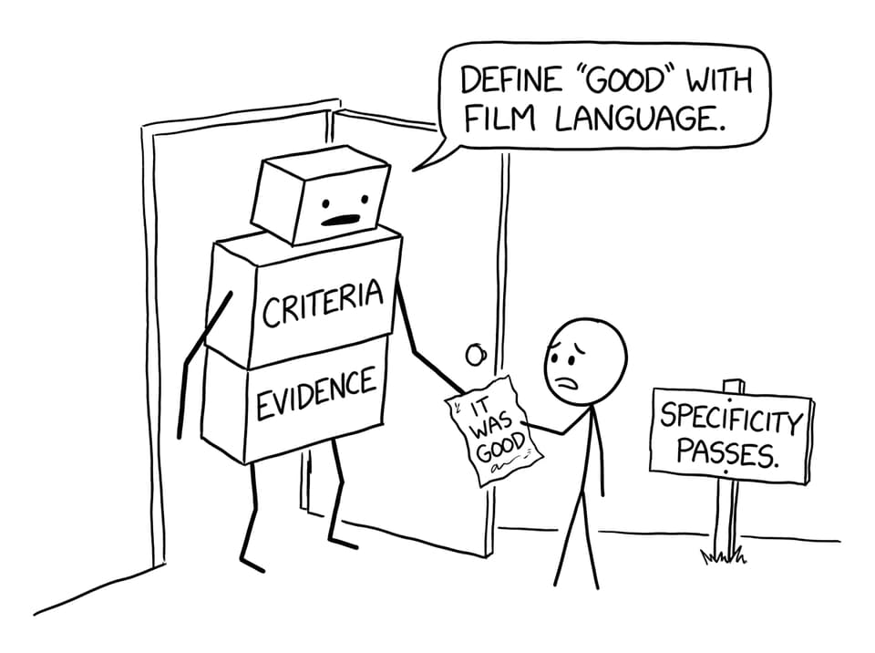 A rubric monster demands specificity instead of “it was good”