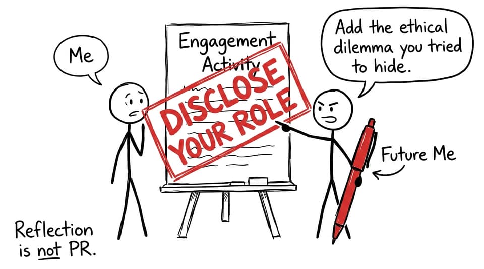Engagement activity disclosure stamp
