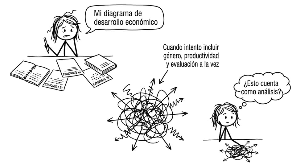 Comic: diagrama y caos