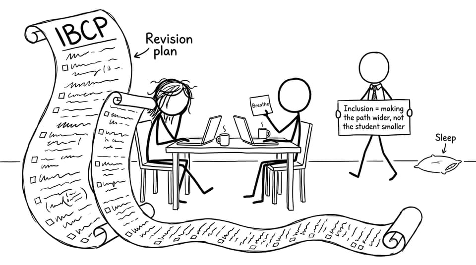 Stick figure students with IBCP scroll and inclusion sign
