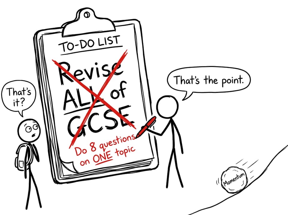A snowball of momentum starts with one tiny task