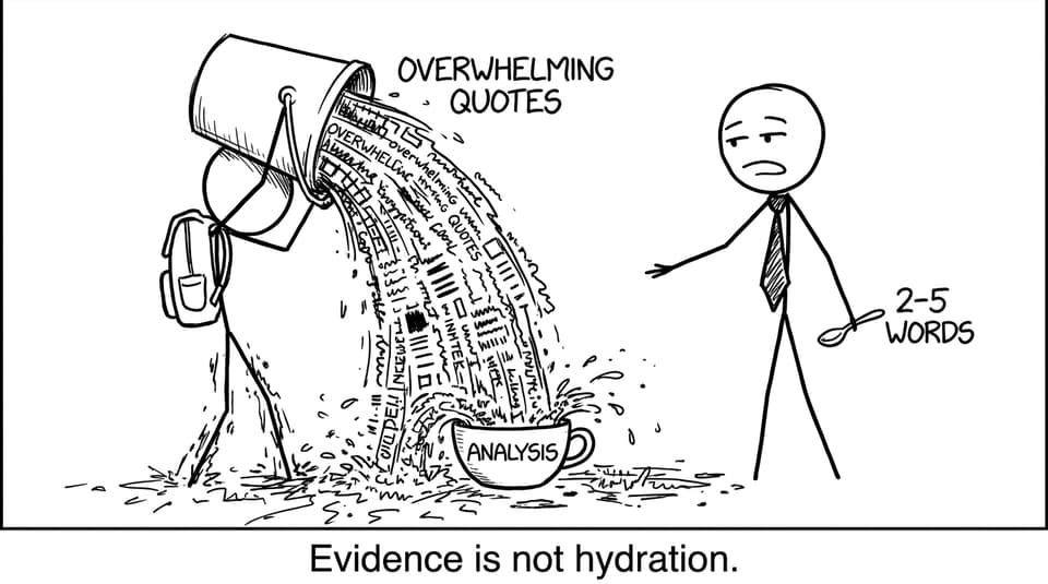 Evidence is not hydration