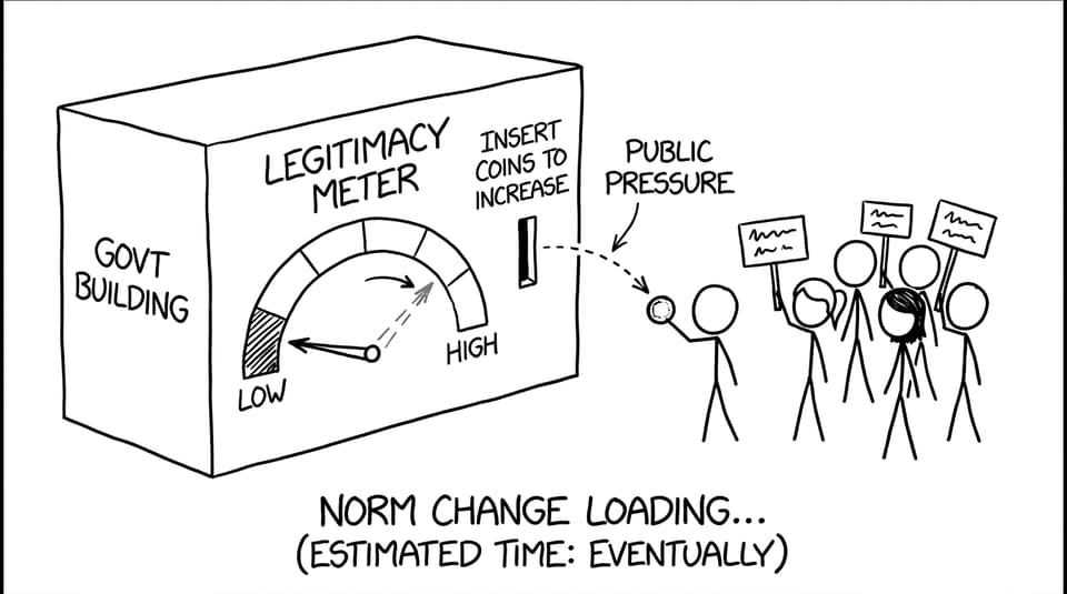 Legitimacy meter powered by public pressure coins