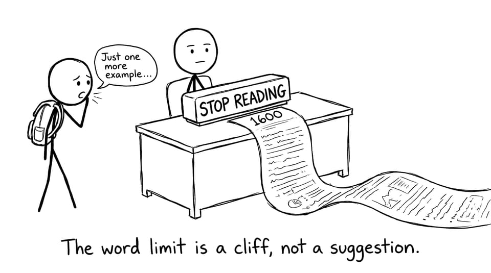 An examiner about to stamp STOP READING at 1600
