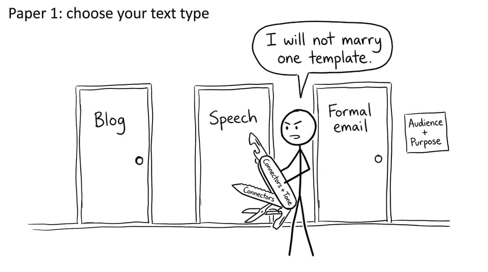 Paper 1: choose your text type