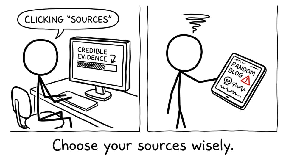 Choosing between credible sources and a “random blog” offer