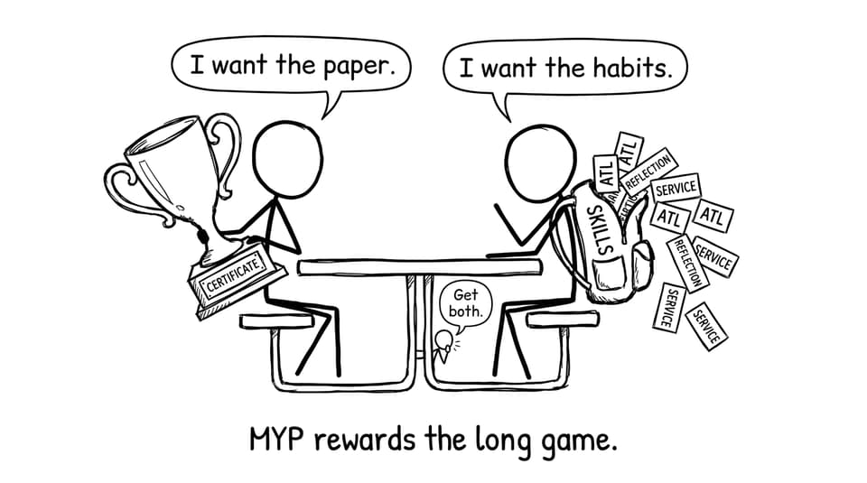 Certificate vs skills comic