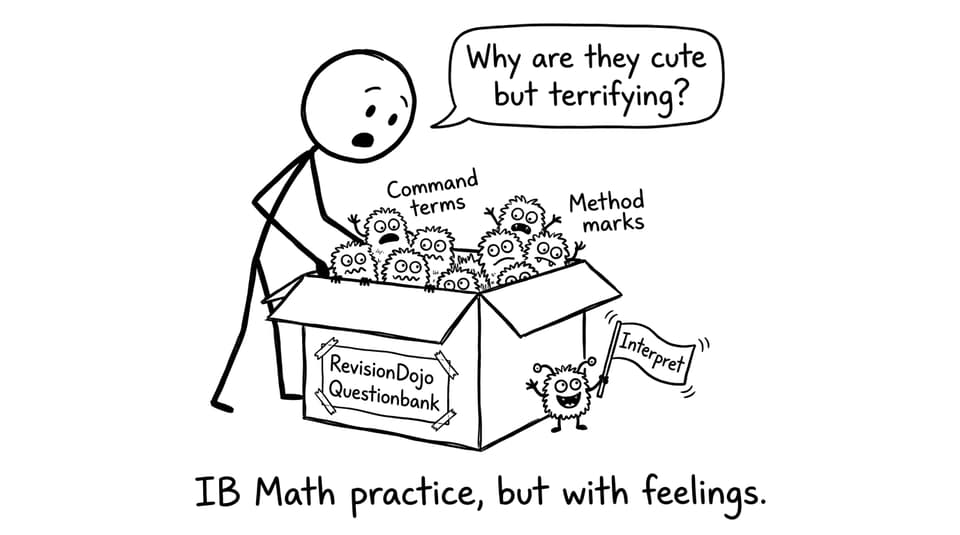 Questionbank monsters: cute but terrifying