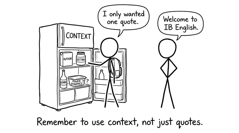 A fridge labeled “Context” filled with “author,” “setting,” “genre”