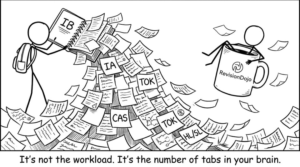 IB planner chaos comic