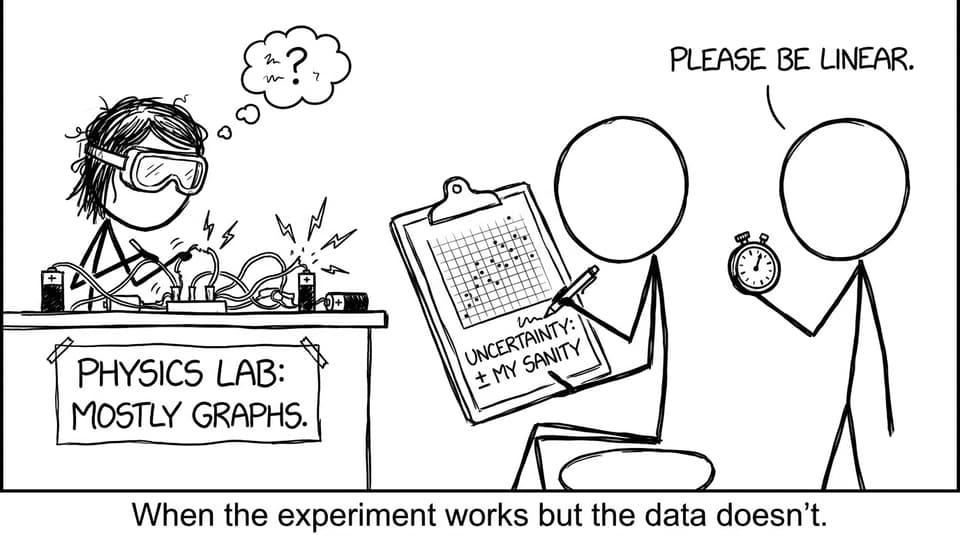 When the experiment works but the data doesn't