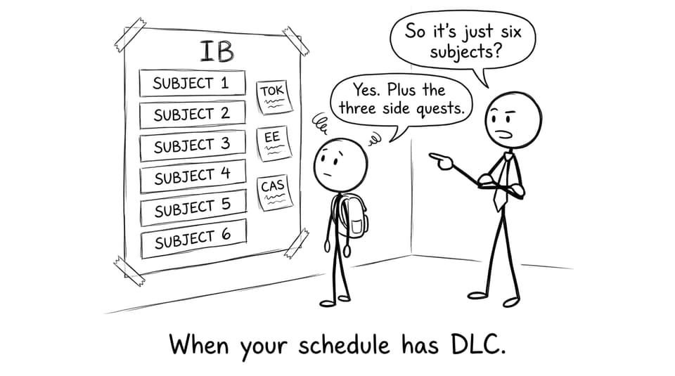 IB schedule side quests comic