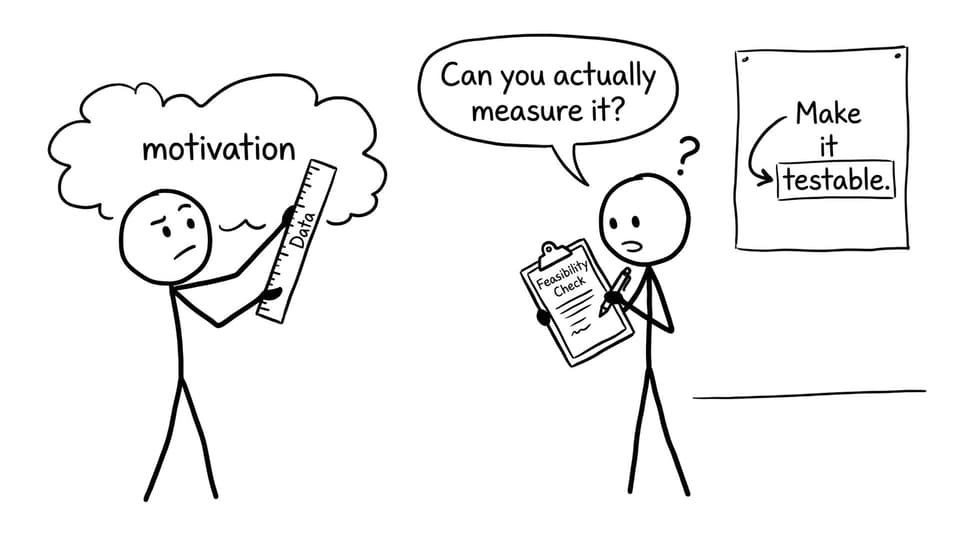 Feasibility check comic about measuring motivation