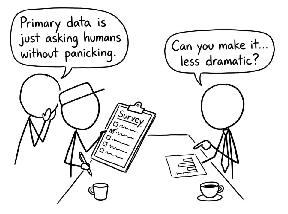 Primary research without panicking