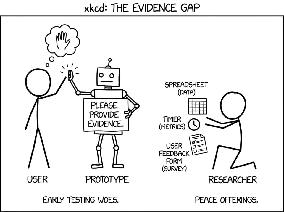 Prototype asking for evidence while student offers spreadsheet
