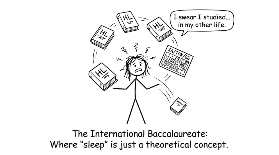IB student juggling subjects and German slipping