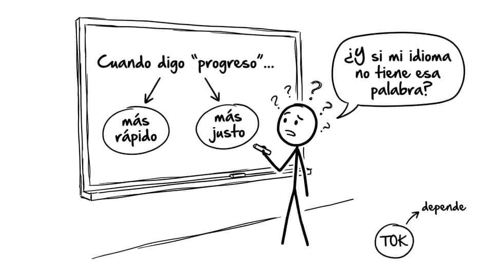Un estudiante pelea con la palabra progreso