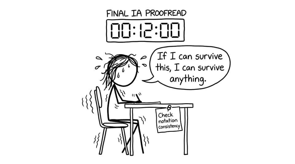 Proofread timer panic