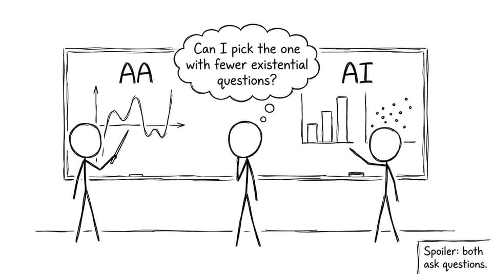 Spoiler: both ask questions