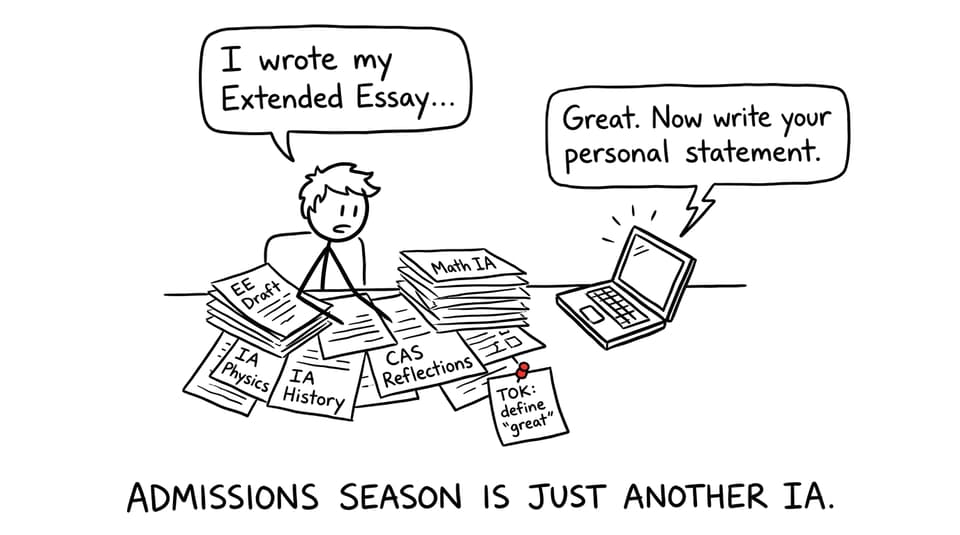Admissions season is just another IA
