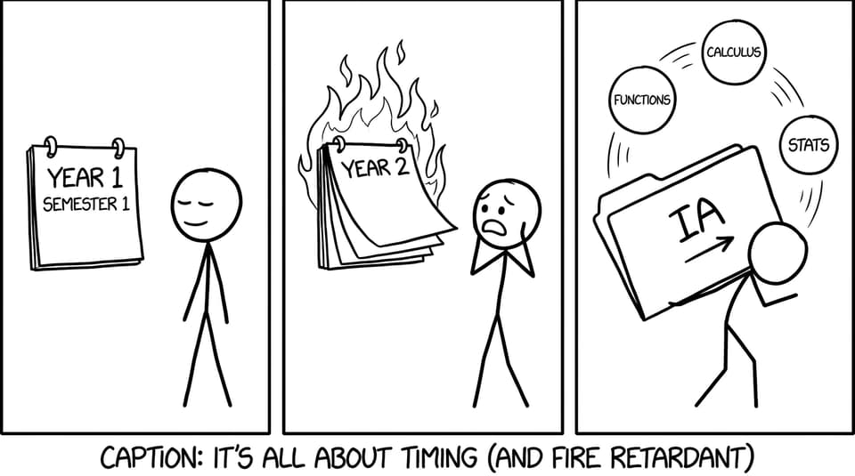 Calendar flips to “Year 2” and catches fire