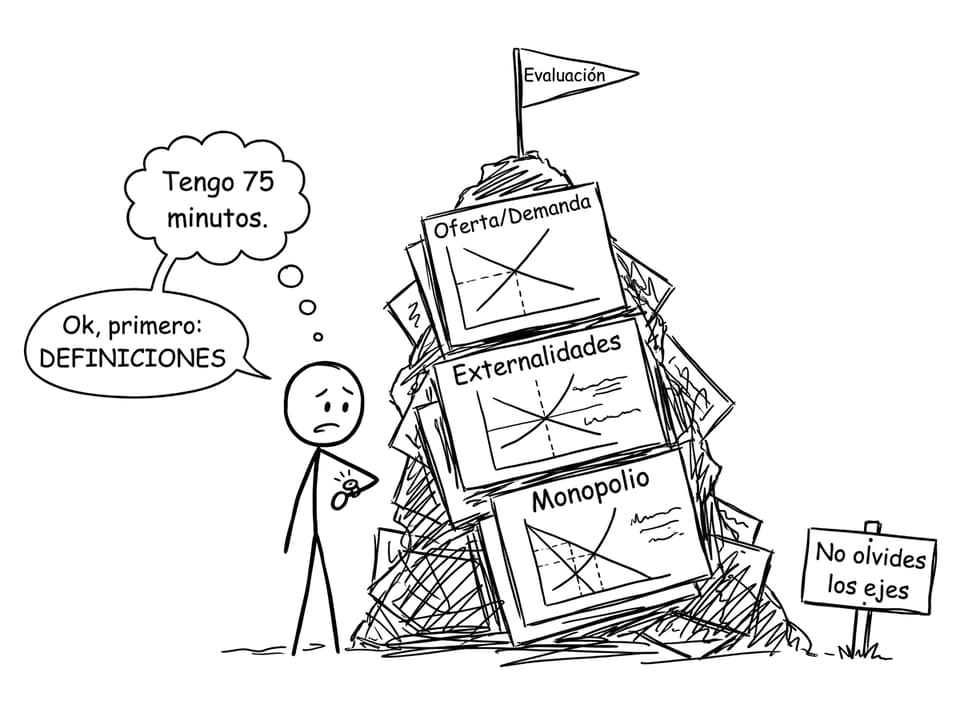 Estudiante y montaña de diagramas