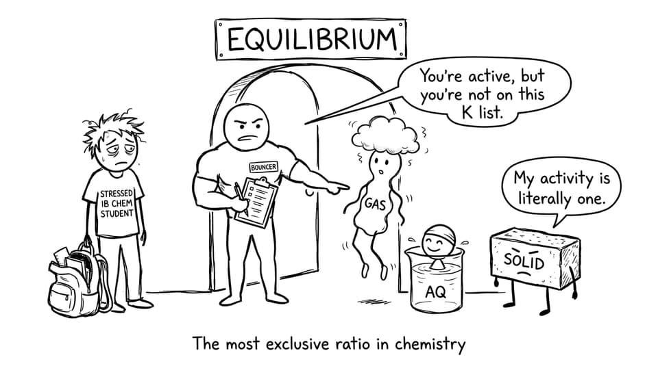A humorous equilibrium nightclub where a solid discovers why it is omitted from the K expression