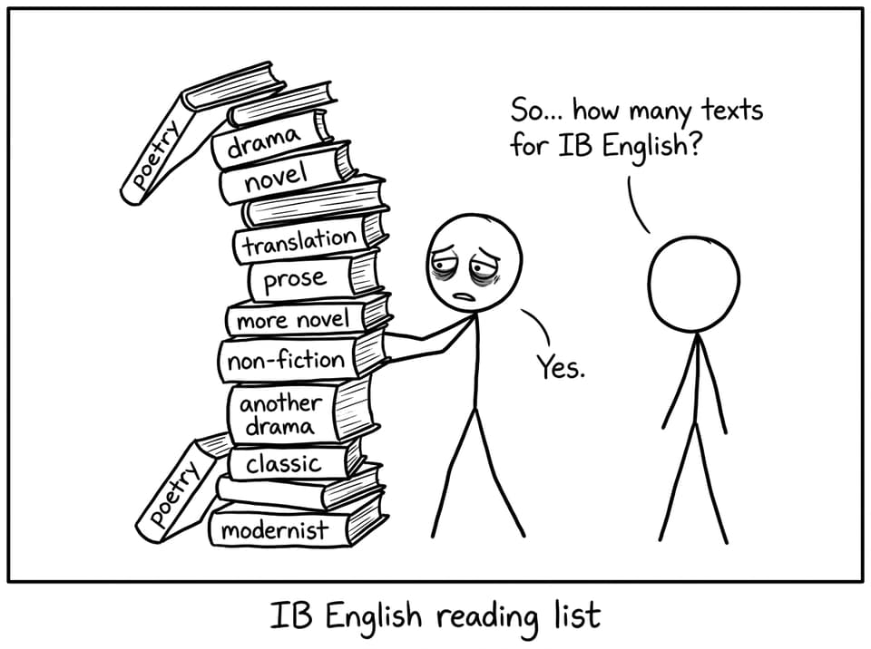 A student versus the tower of books joke