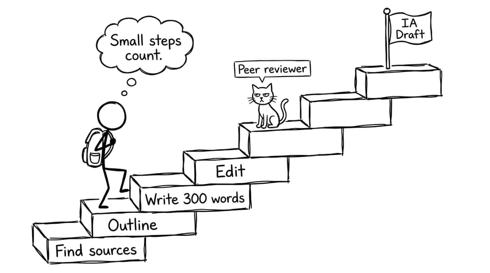 Small steps staircase