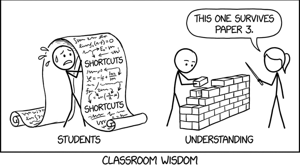 Memorization vs understanding joke