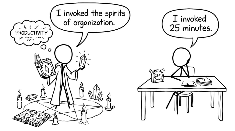 Summoning productivity vs invoking 25 minutes