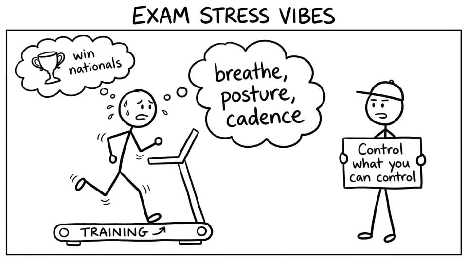 Treadmill thoughts: win nationals vs breathe/cadence