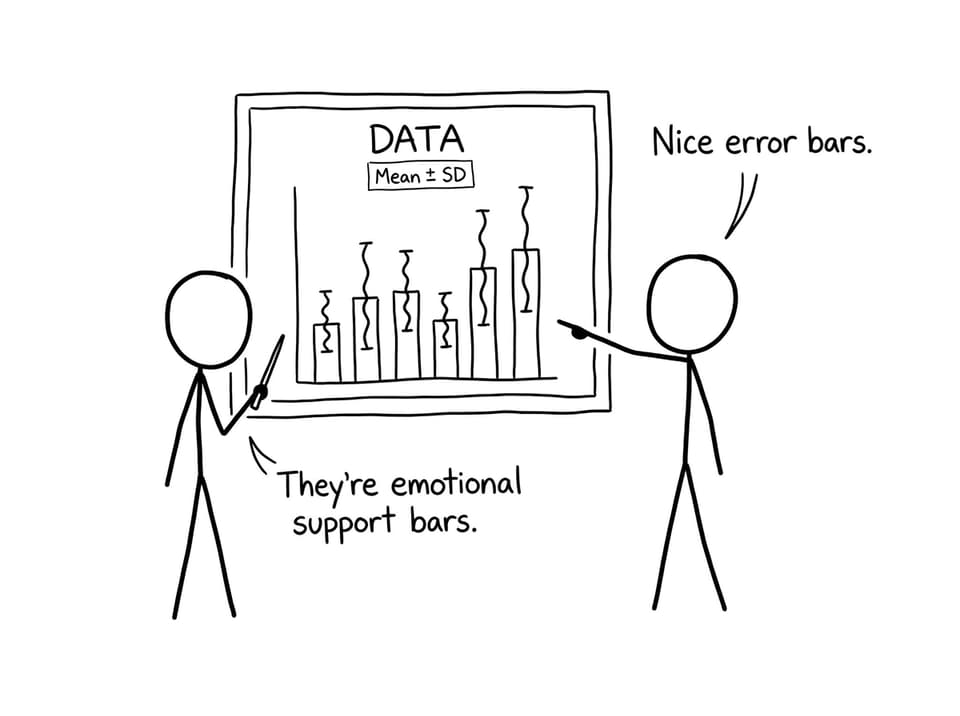 Emotional support error bars comic