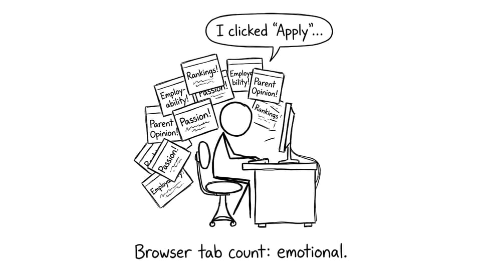 A student gets buried by University website pop-ups
