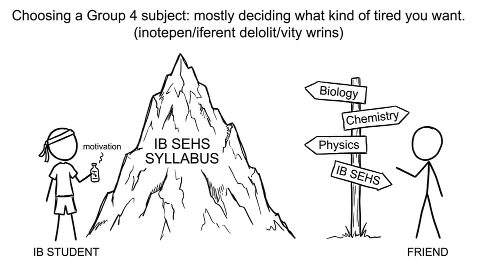Choosing a Group 4 subject: mostly deciding what kind of tired you want.
