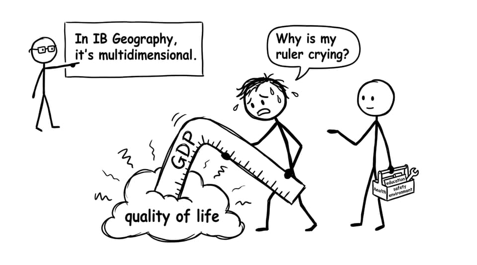 Comic about GDP vs multidimensional quality of life