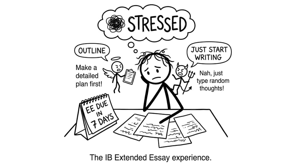 A student debates outline vs just writing