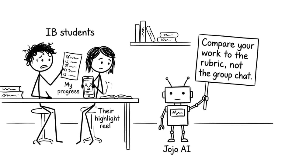 Compare your work to the rubric, not the group chat