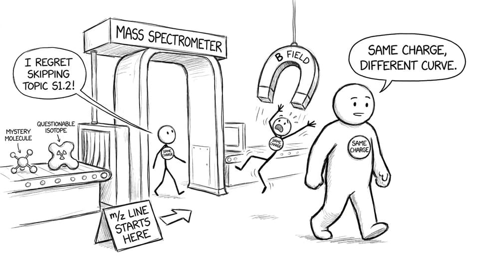 Mass spectrometer hallway checkpoint joke