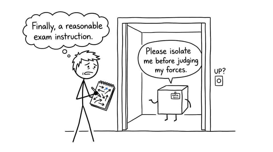 IB Physics student negotiates with an isolated object in an elevator