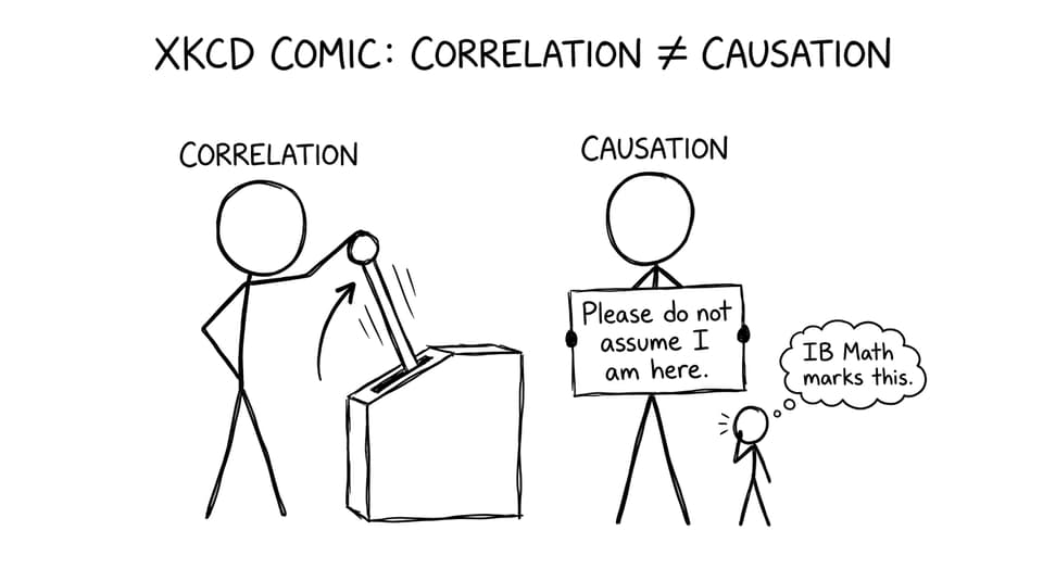 Correlation and causation joke