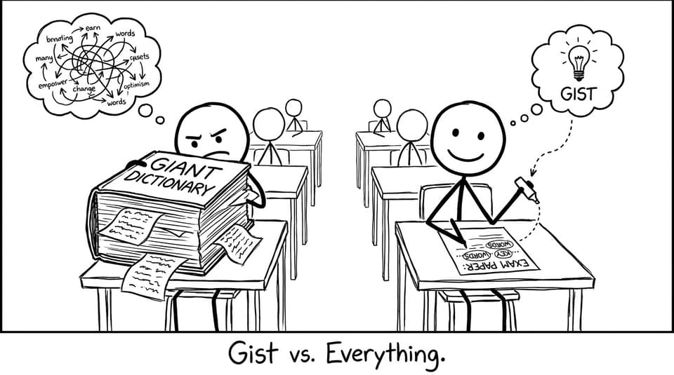 Gist vs. Everything.