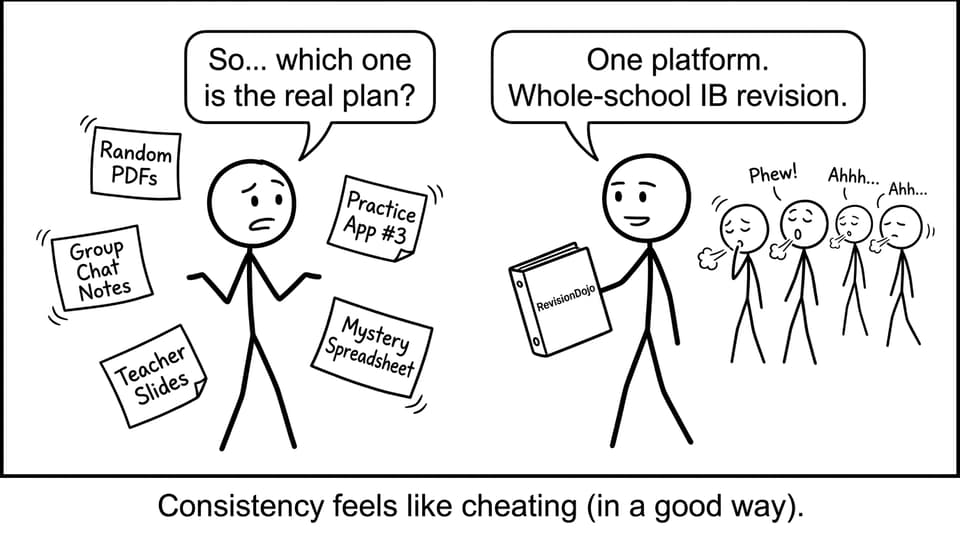 Students juggling too many revision tools, then switching to one platform
