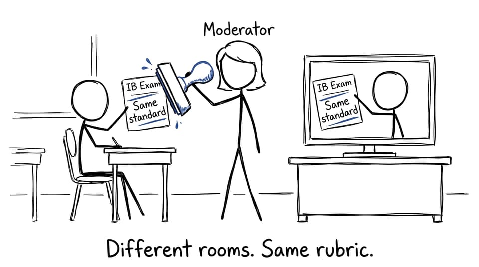 Online vs classroom: same rubric joke