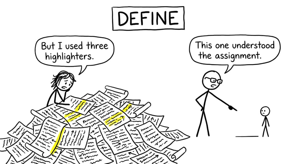 A very long answer learns that command terms have opinions